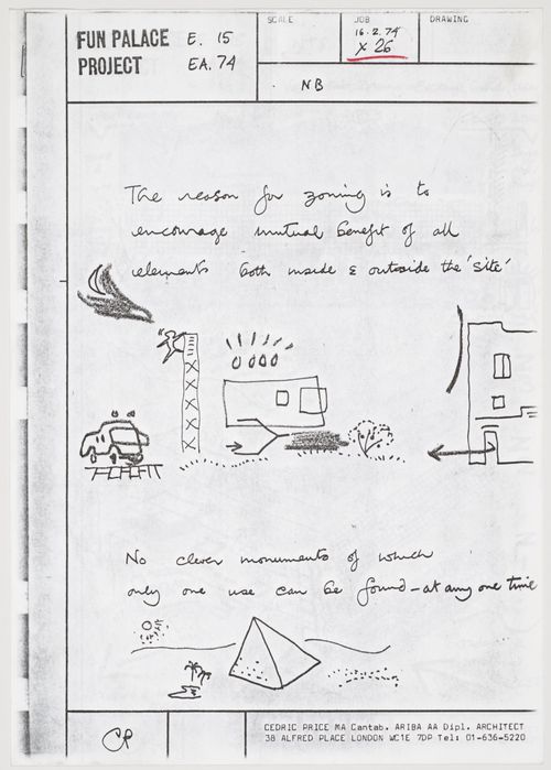 Fun Palace: sketches