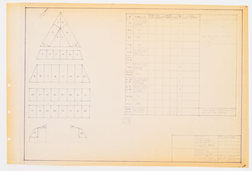 Climatisation solaire "système passif" : façade sud : panneaux vitrés de la façade et de la serre, Maison du docteur Simon Richer, Nominingue, Québec, Canada