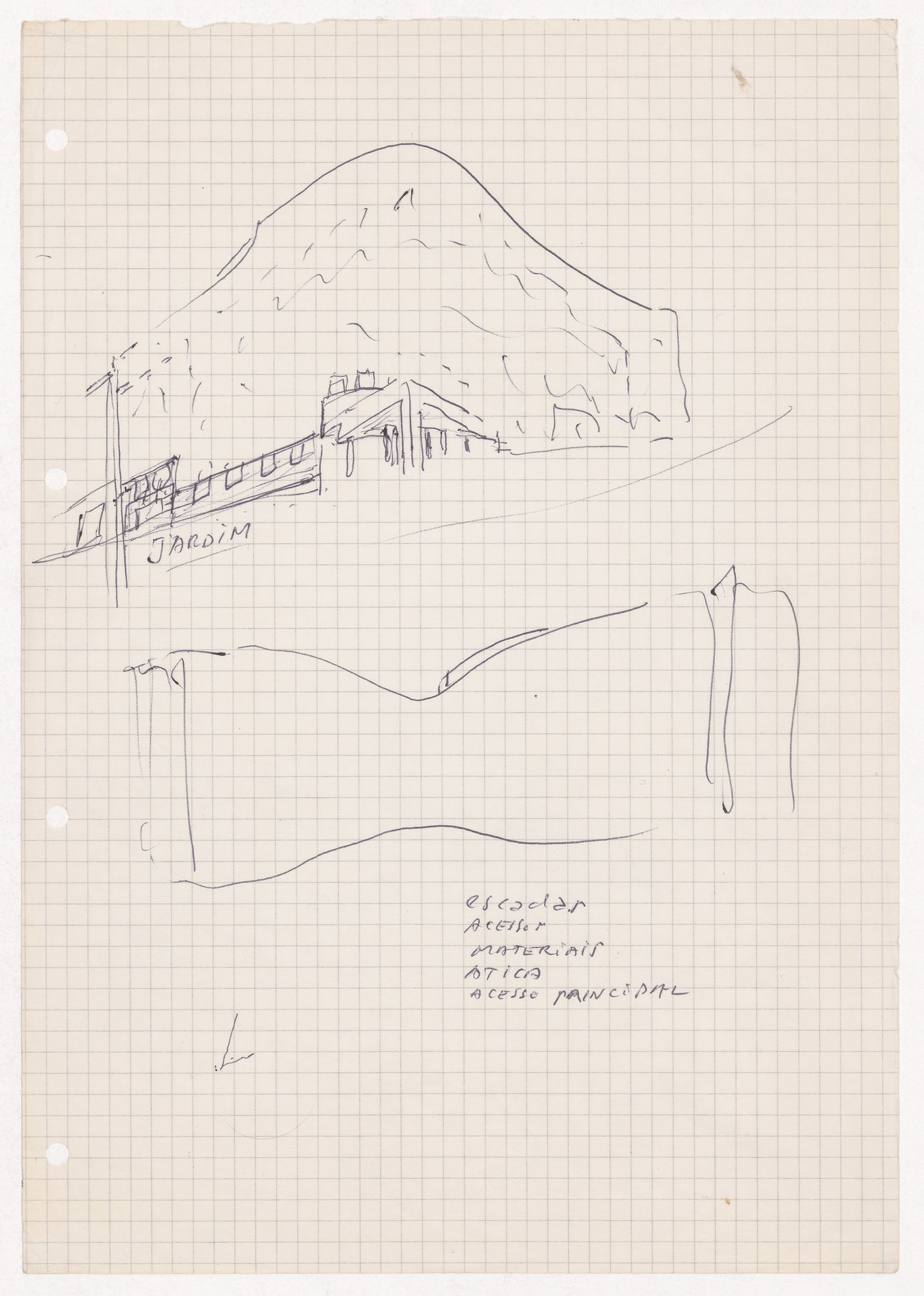 Sketch of facade from street corner and from courtyard of Bonjour Tristesse, Block 121, Berlin