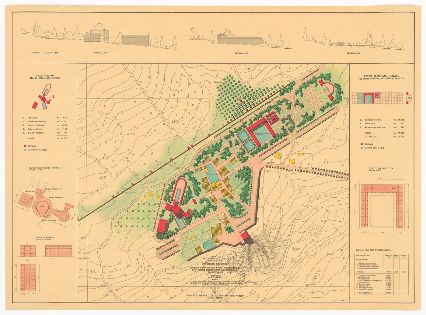 Plan for Piano particolareggiato per l'assetto ambientale ed architettonico di Bagno Vignoni, Italy