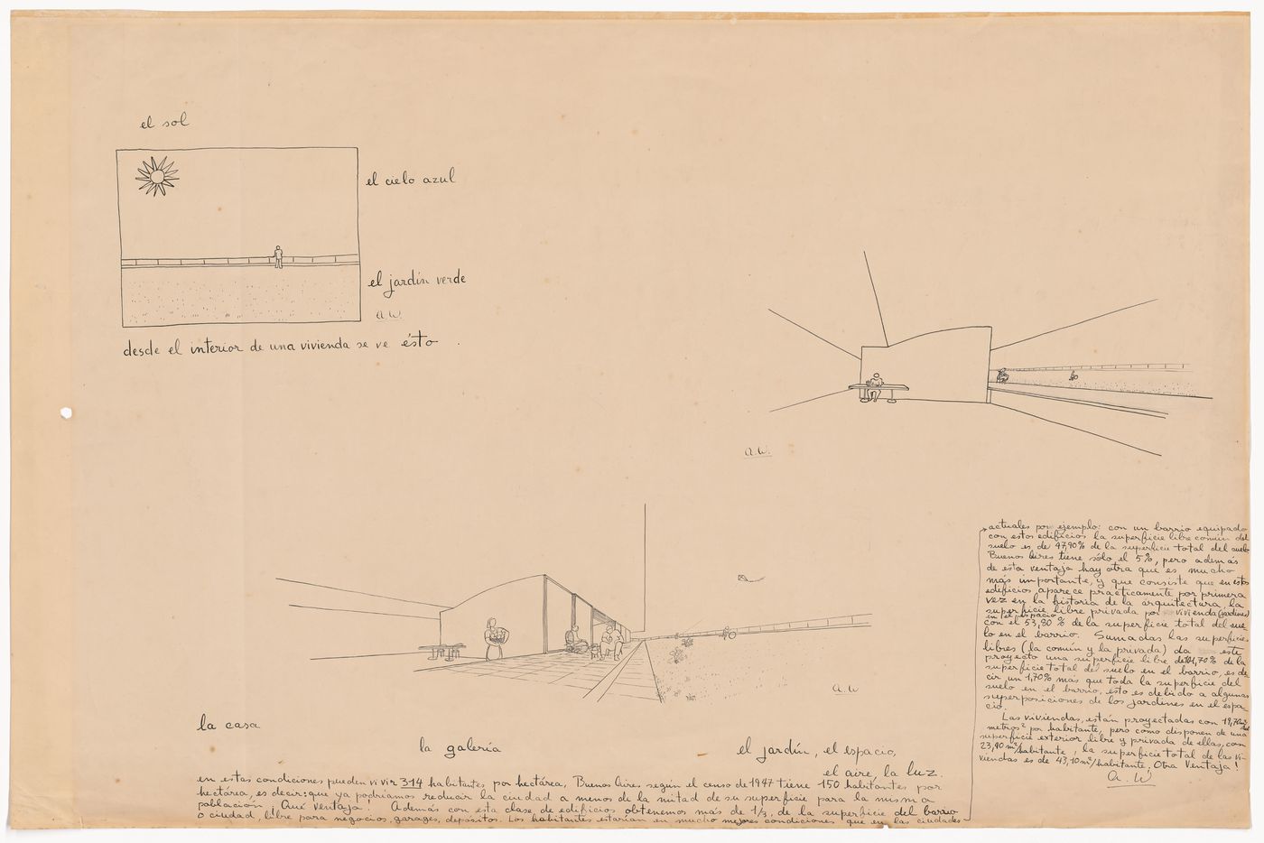 Sketches and notes of the gallery for Viviendas en el espacio, Buenos Aires, Argentina