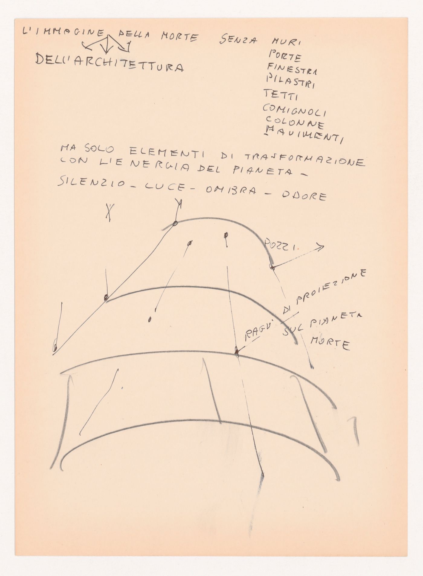 Notes and sketch for Modena cemetery competition, Modena, Italy