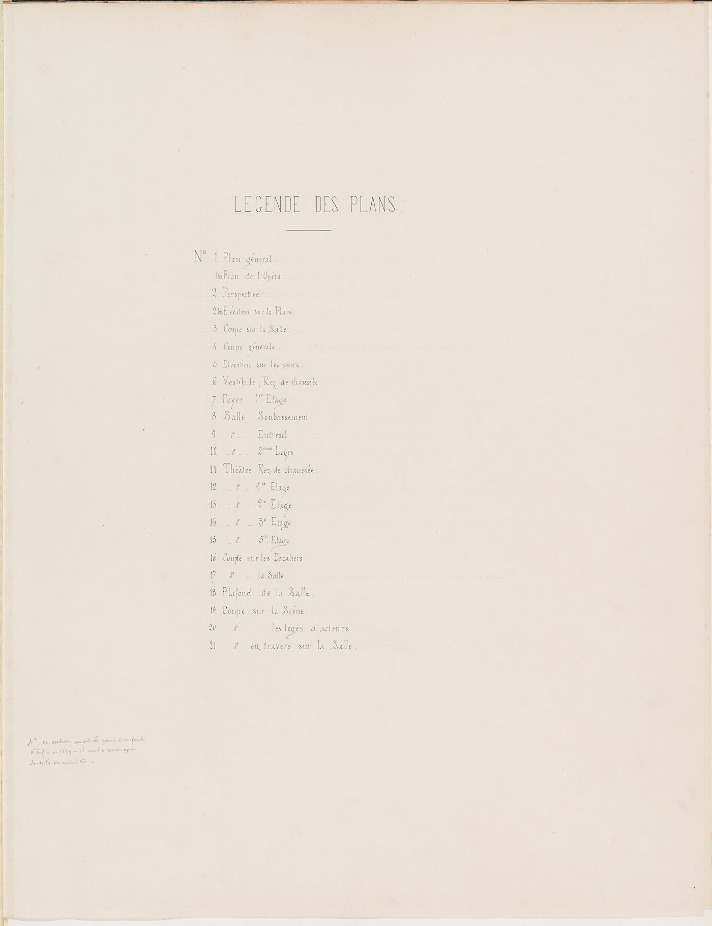 Project for an opera house for the Théâtre impérial de l'opéra: Table of contents