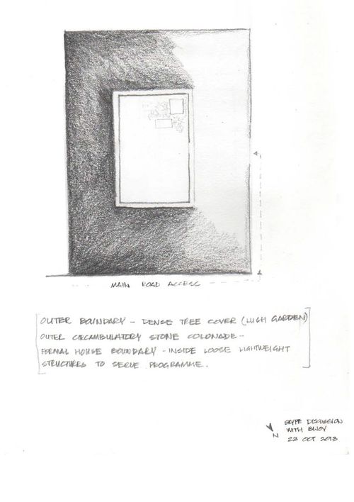 House in Chennai : plan
