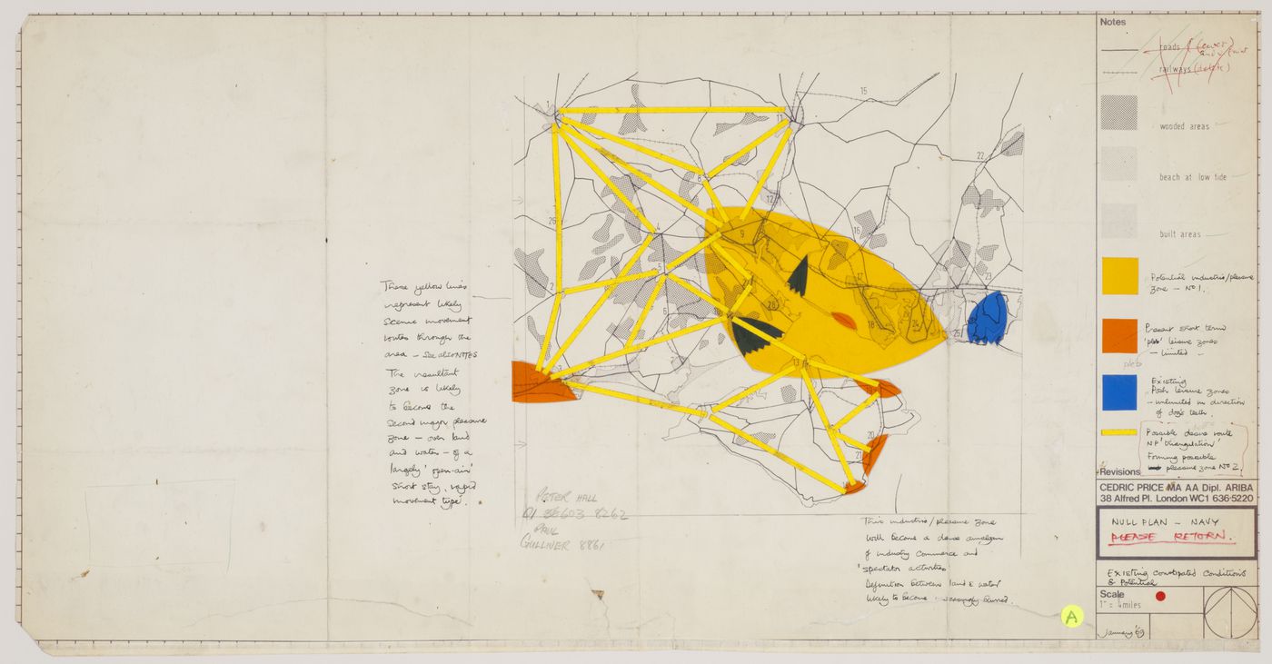 Non-Plan: site plan