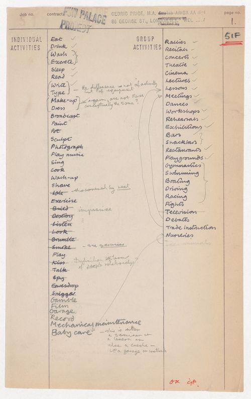 List of individual and group activities for Fun Palace Project