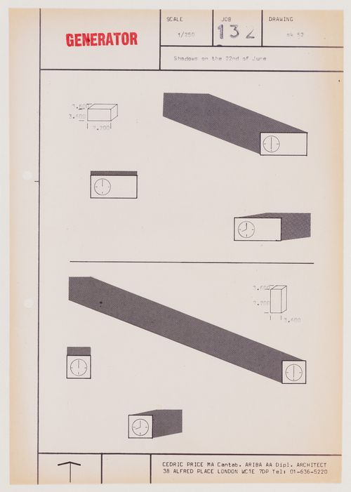 Generator: shadow studies for the 22nd of June