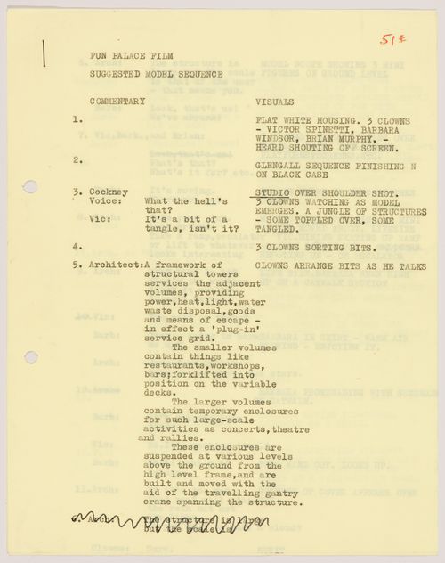 Fun Palace: suggested model sequence for Joan Littlewood's film about the Fun Palace