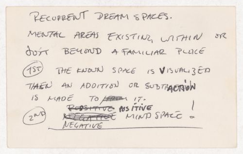 Recurrent dream spaces. Mental areas existing within just beyond a familiar place / 1st The known space is visualized then an addition of substraction is make to it / 2nd Positive negative mind space !