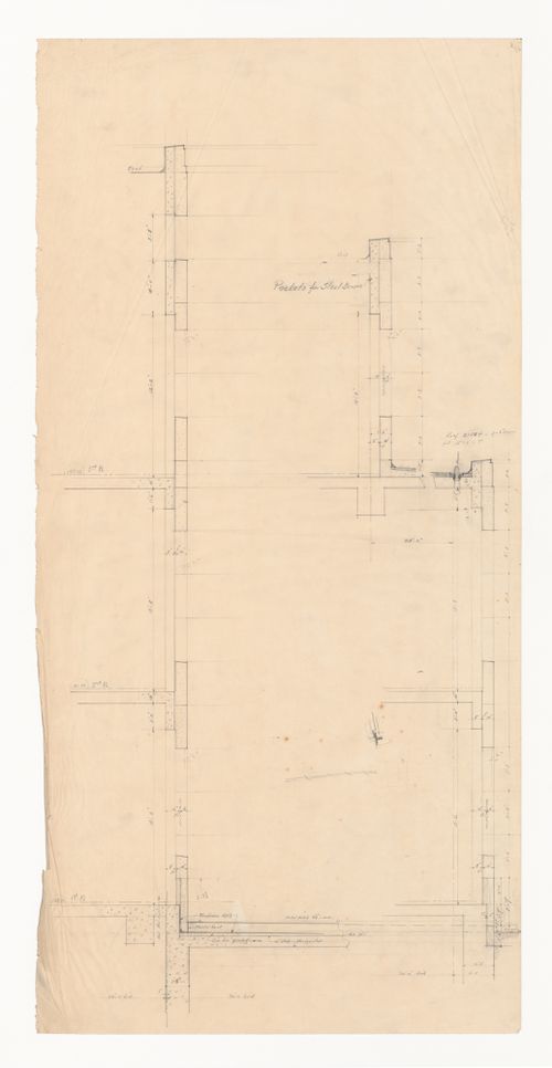 Détails, Imprimerie Nationale du Canada, Hull, Québec, Canada