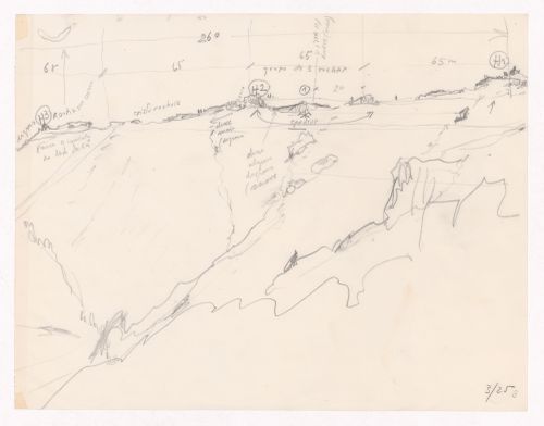 Sketch perspectives for Restaurante Pico do Areeiro, Madeira, Portugal