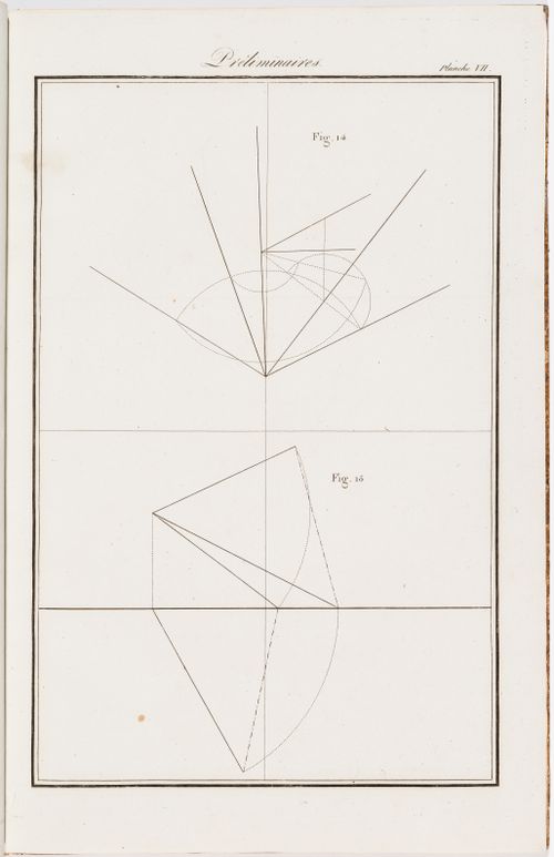 "Préliminaires": two geometry exercises