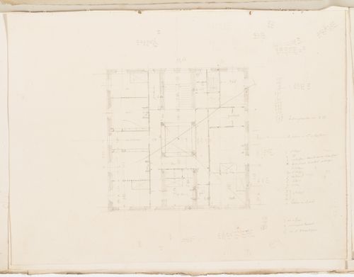 Project no. 8 for a country house for comte Treilhard: Second floor plan