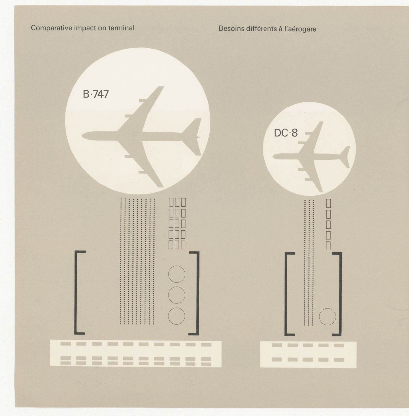 L'Aéroport International de Montréal, Montreal International Airport