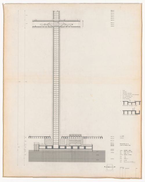 Section for Cruz en el Rio de la Plata, Buenos Aires, Argentina