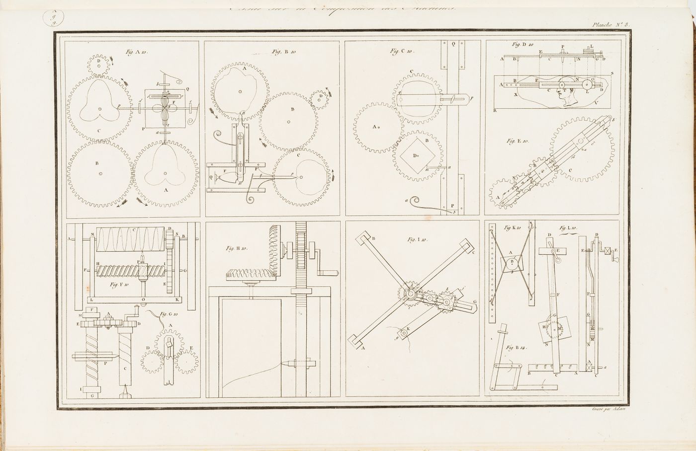 Eight diagrams from the "Essai sur la Composition des Machines"