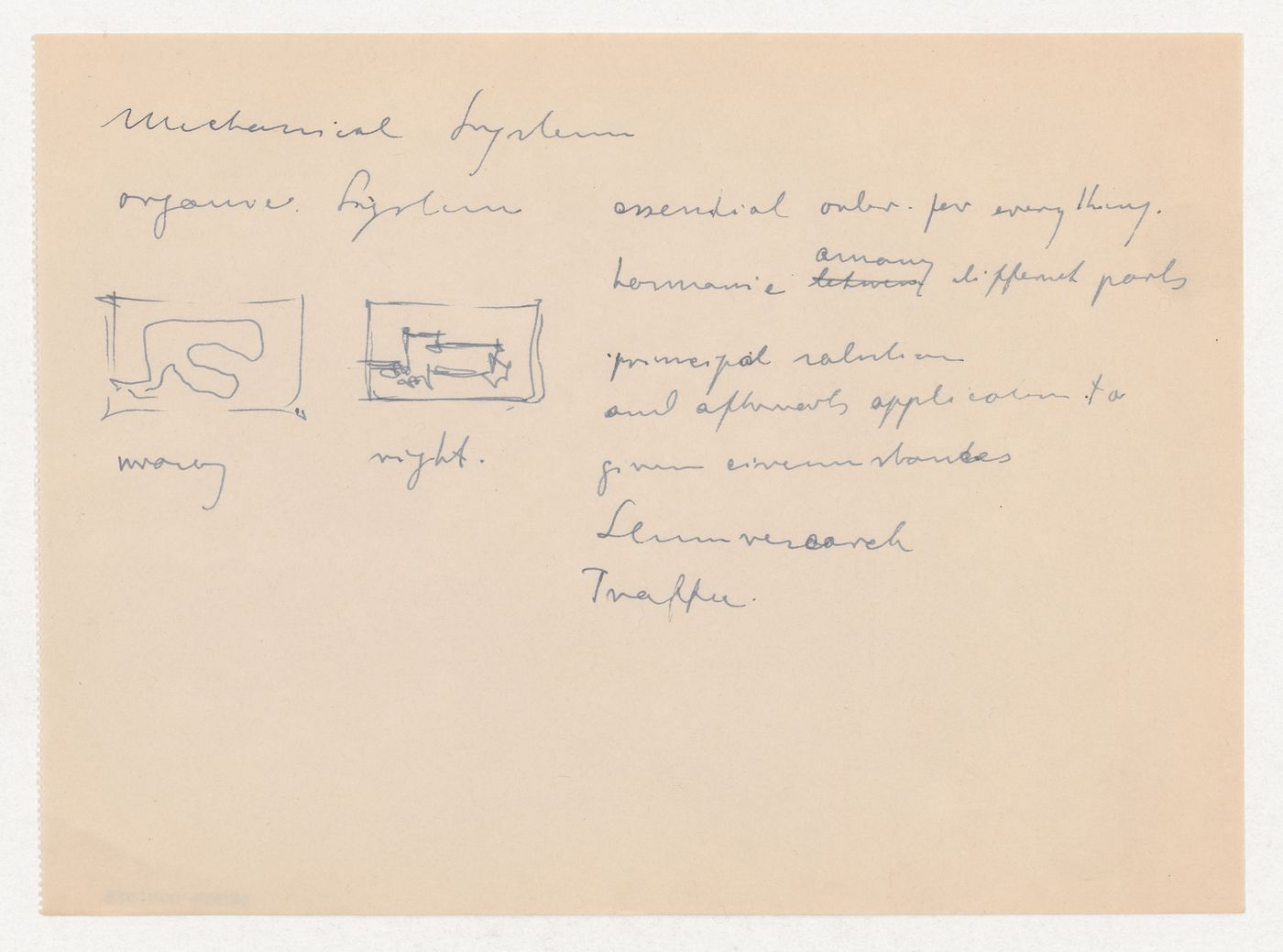 Notes and unidentified sketches