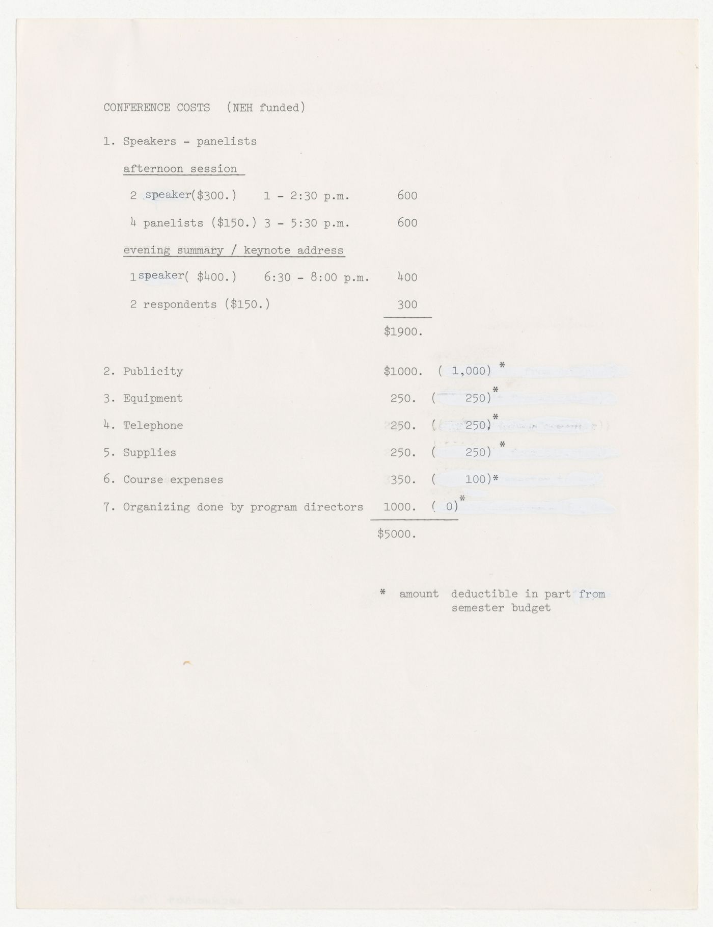 Revised conference costs and budgets for Open Plan