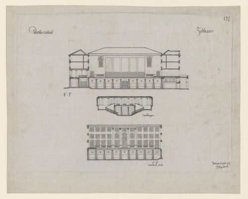Sections F-F and an elevation for the 1918-1925 design for the Börskvarteret [Stock Exchange Block], Gustaf Adolfs torg [square], Göteborg, Sweden