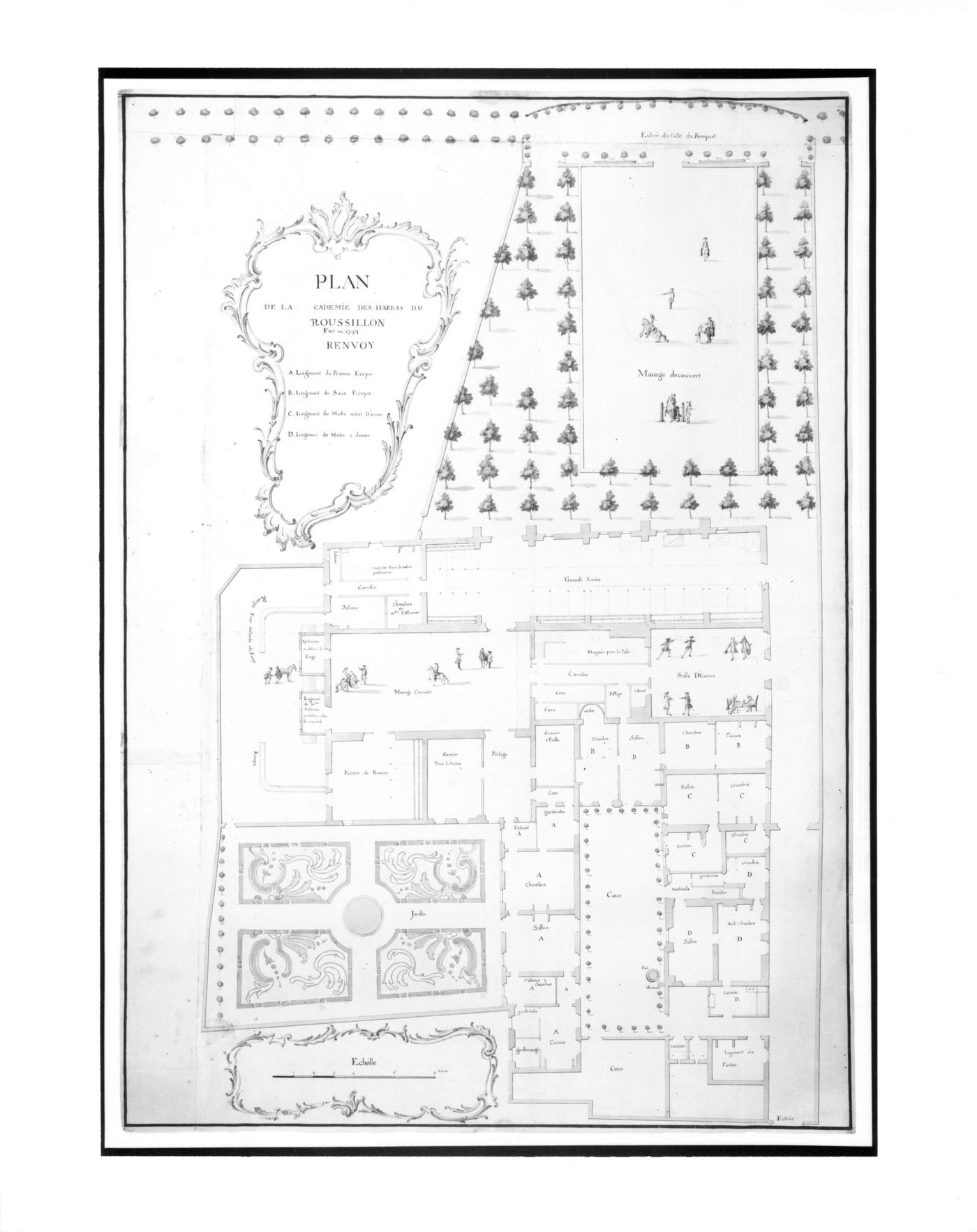Plan de l'Academie desHarras du Roussillon, Renvoy