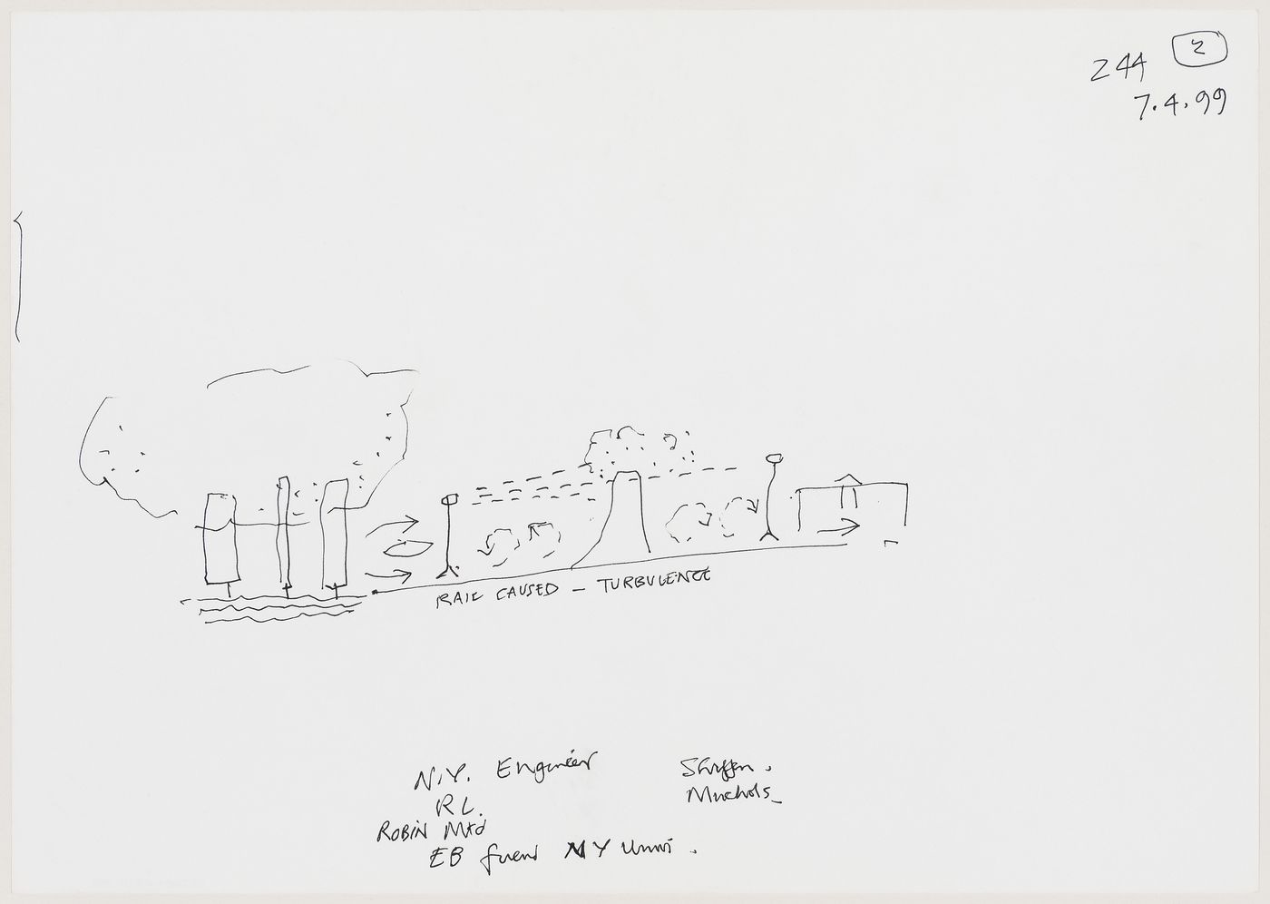 Project by Cedric Price Architects for the IFCCA Prize for the Design of Cities competition: sketch section illustrating "Rail-caused turbulence" (document from the IFPRI project records)