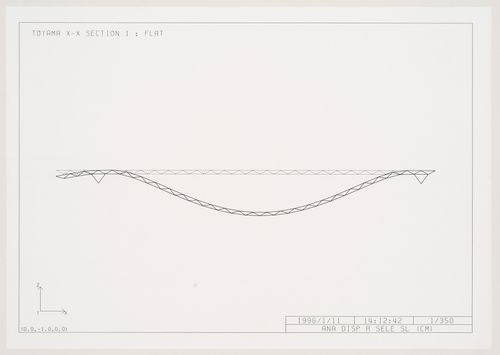 Computer-generated image showing in cross-section the deformation of a flat roof by a uniform load of snow