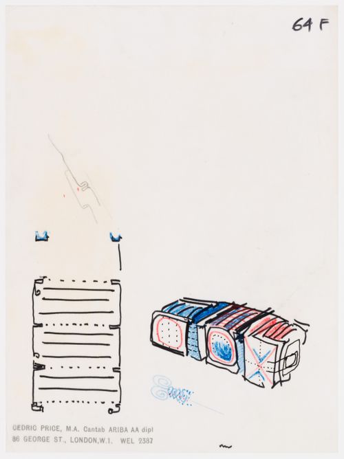 Sketches for Potteries Thinkbelt