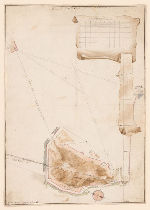 Plan of Rome near Monte Testaccio with ballistics calculations