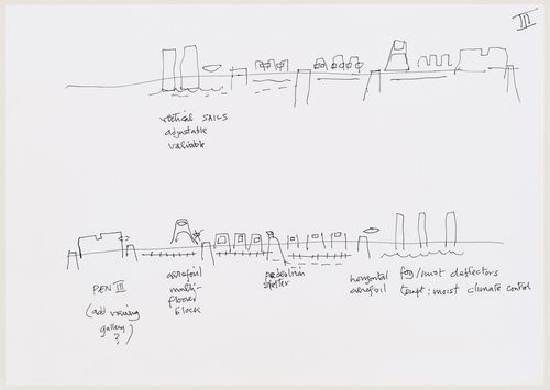 Project by Cedric Price Architects for the IFCCA Prize for the Design of Cities competition: sections (document from the IFPRI project records)