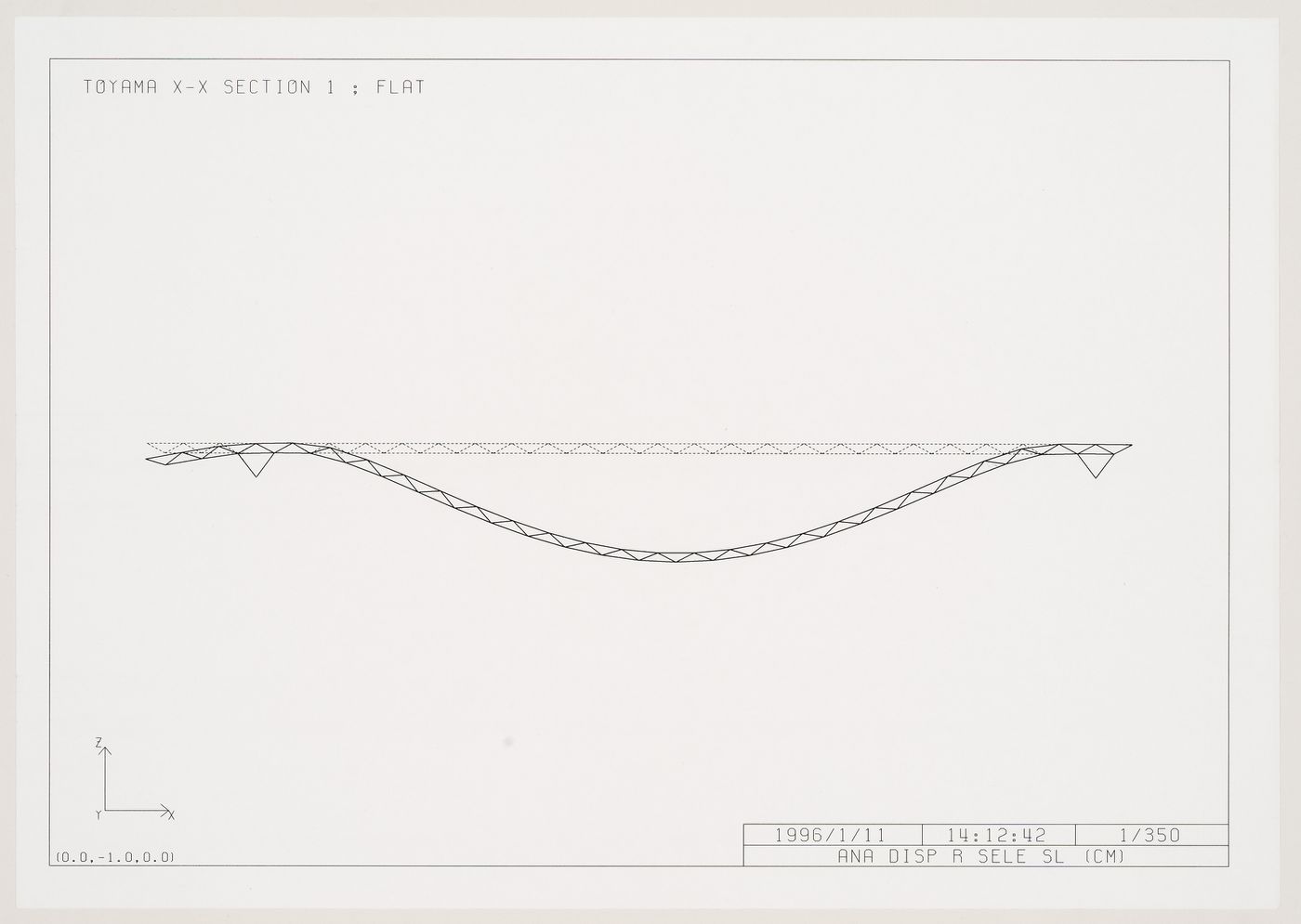 Computer-generated image showing in cross-section the deformation of a flat roof by a uniform load of snow