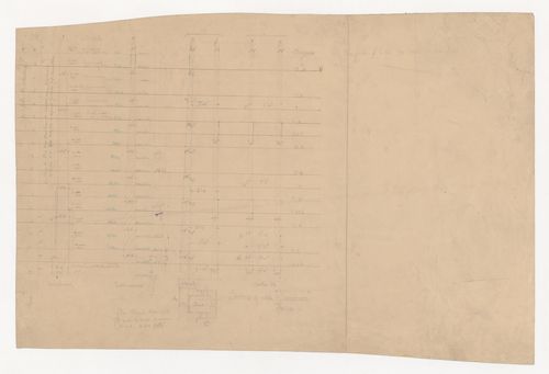 Monadnock Building, Chicago: Sections through walls and chimney stack with plan for chimney stack