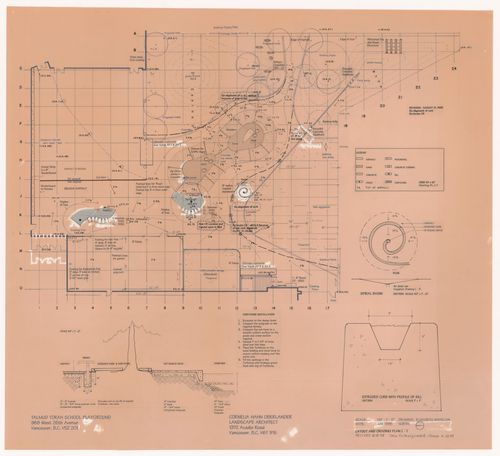 Plan with details for Talmud Torah School Playground, Vancouver, British Columbia