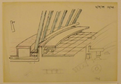 Staatsgalerie, Stuttgart, Germany