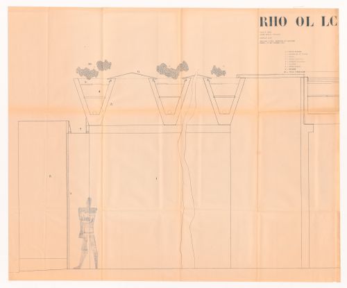 Olivetti Electronic Computer Centre, Rho-Milan