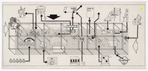 Diagram mapping programme and community for Inter-Action Centre, London, England