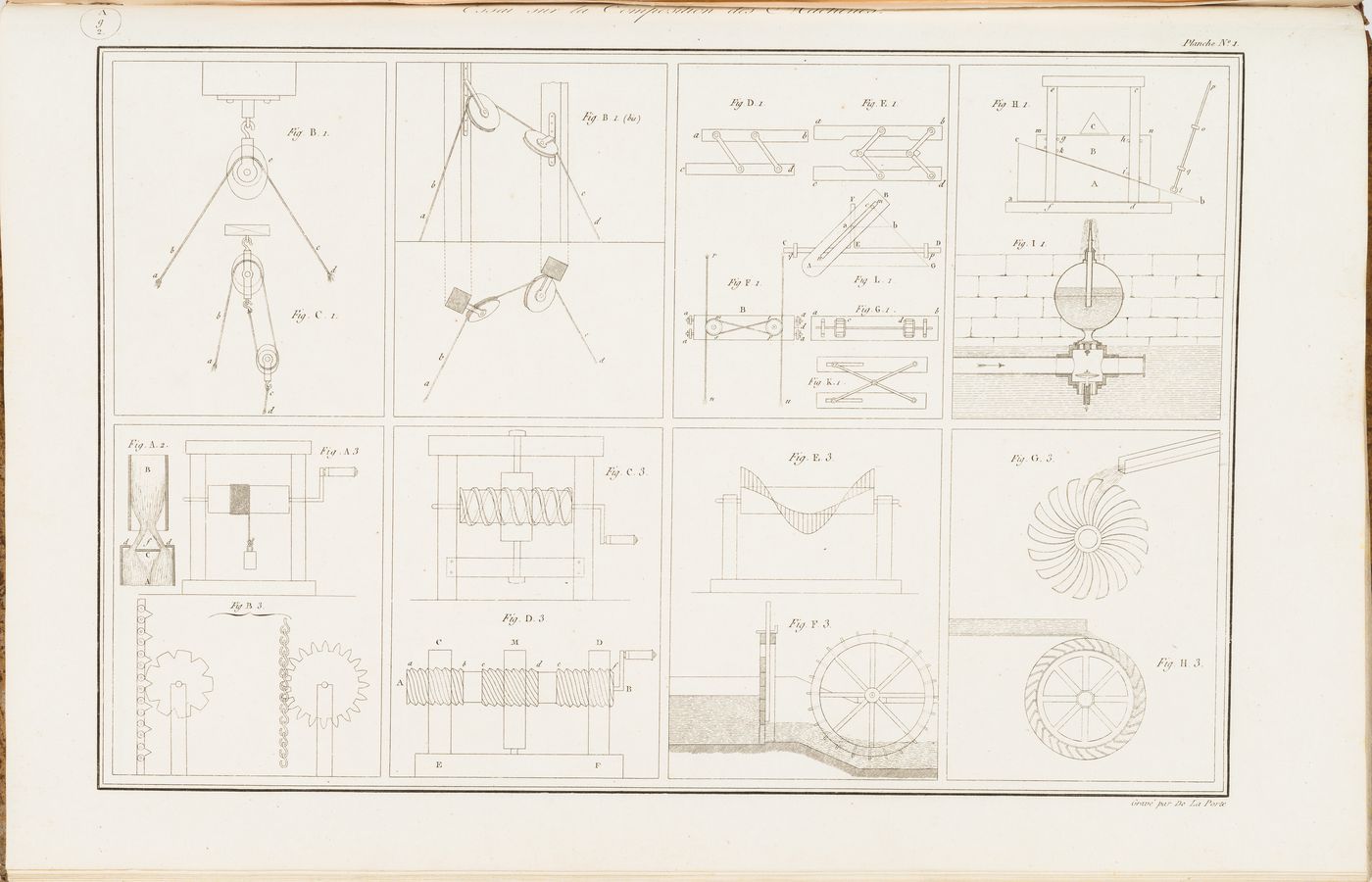 Eight diagrams from the "Essai sur la Composition des Machines"