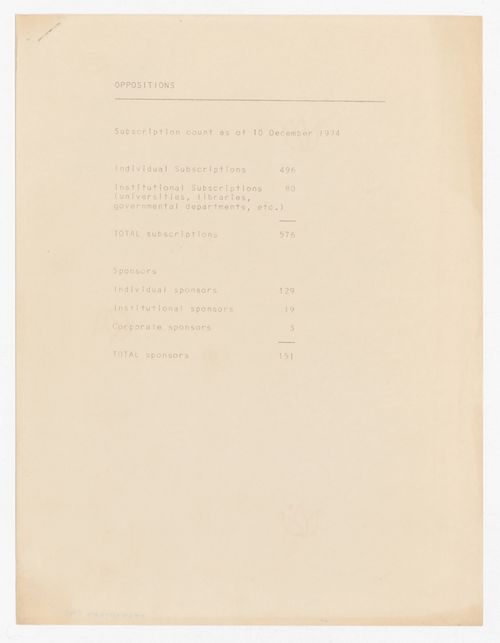 Oppositions Journal financial documents