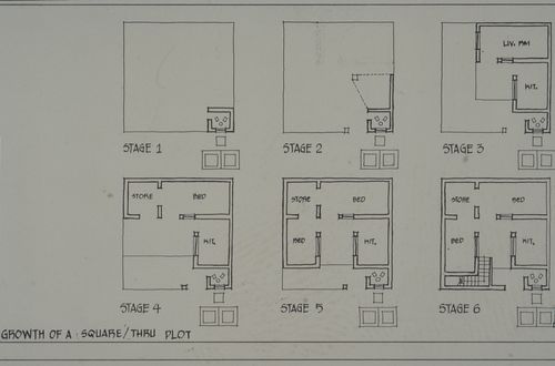 Floor plan showing growth of a house for the Aranya Housing Project, Indore, India