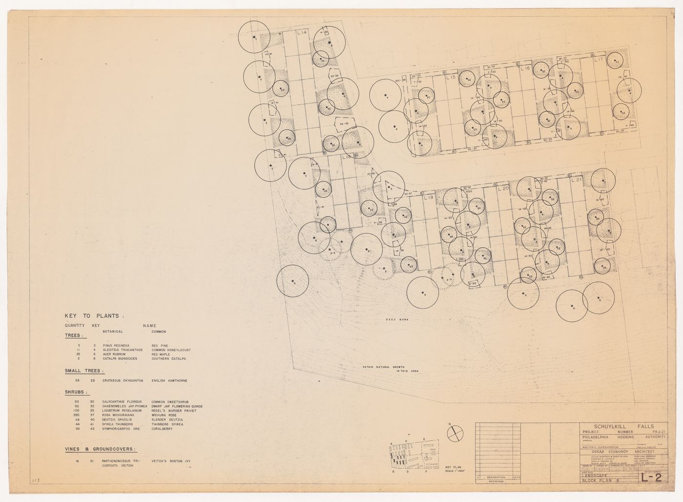 Landscape block plan B for Schuylkill Falls, Philadelphia, Pennsylvania