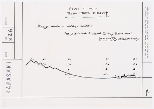 Section for Kawasaki project