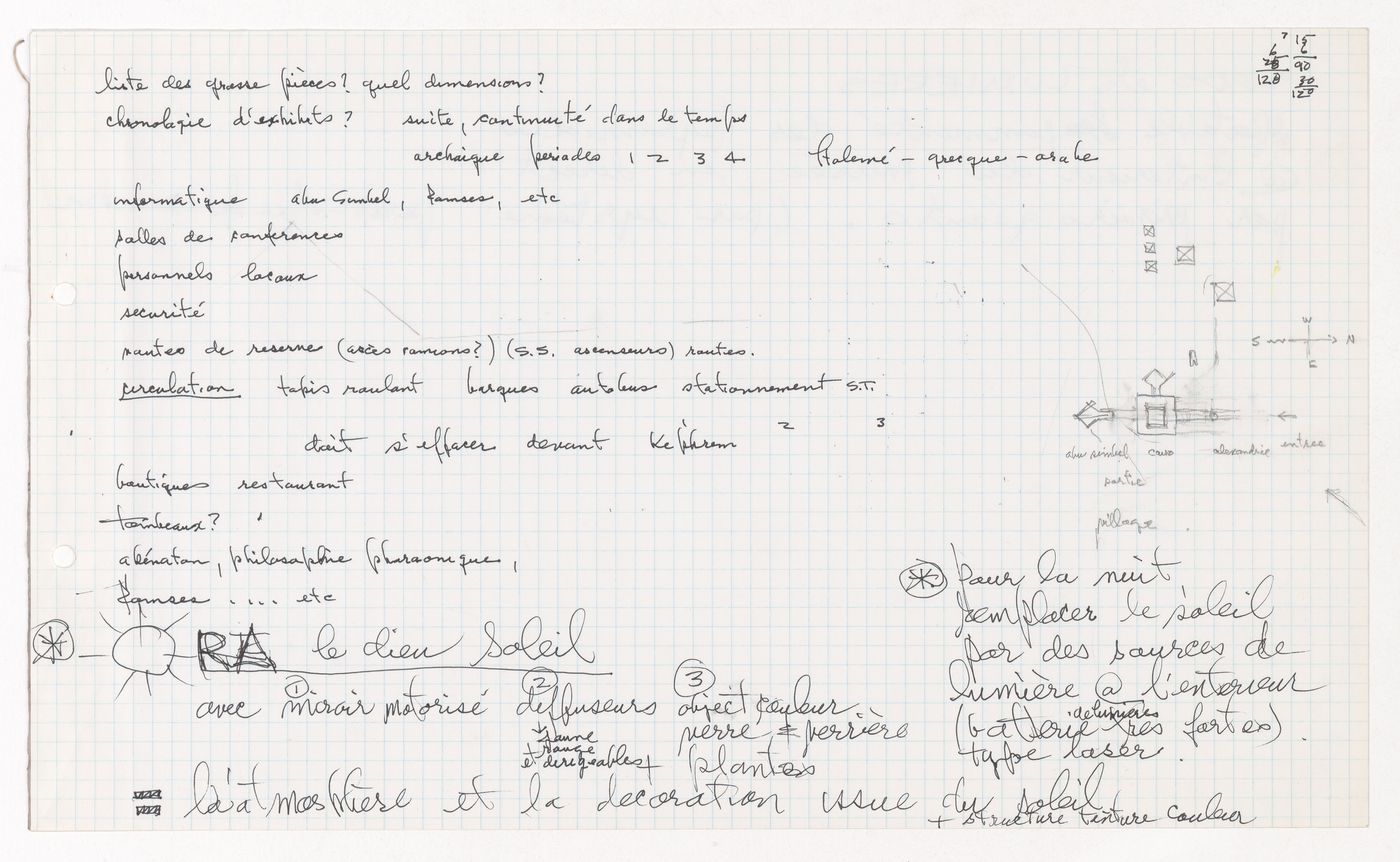 Notes manuscrites et croquis pour le Projet pour un musée égyptien, Le Caire, Égypte