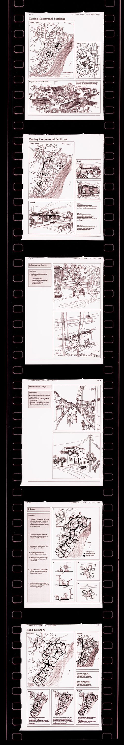 Negative strip of illustrations for the publication "Housing a Billion: Village Upgrading: Jianlu, China" publication