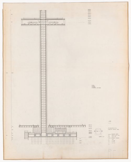 Section for Cruz en el Rio de la Plata, Buenos Aires, Argentina