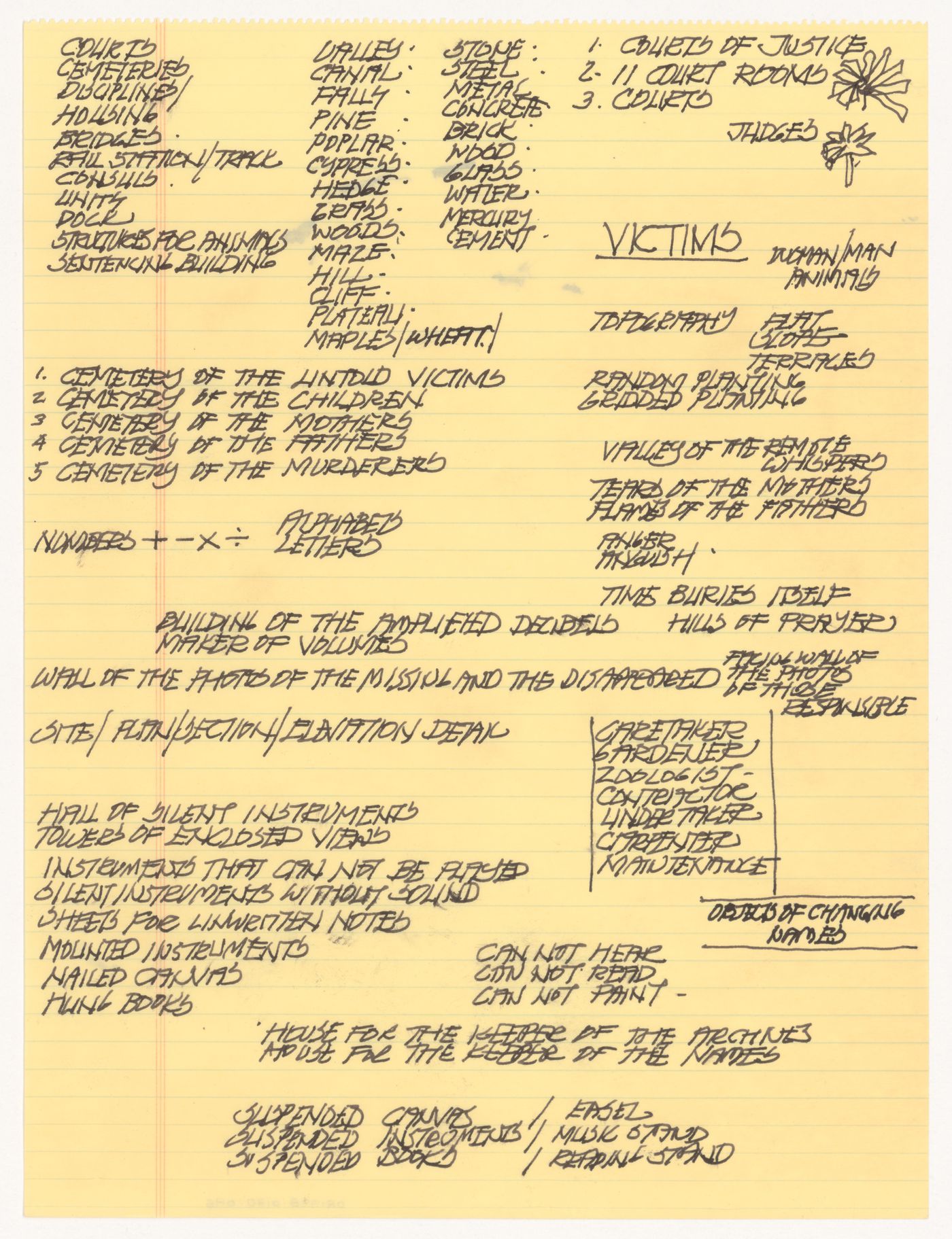 Notes for Victims II