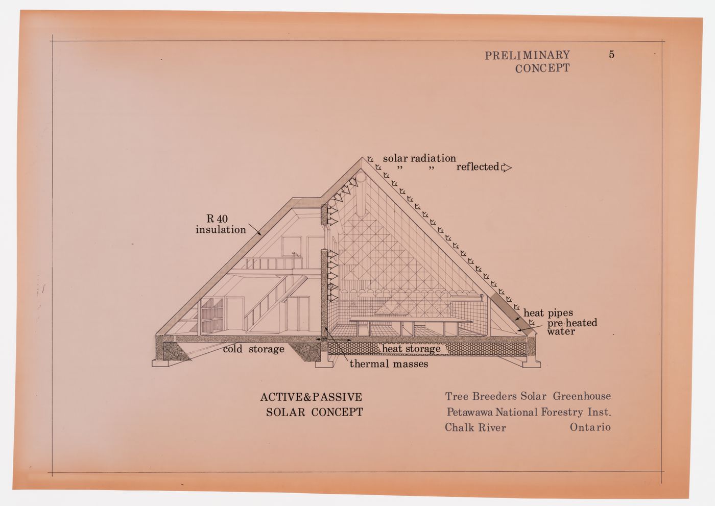 Projet de pépinière à chauffage solaire actif et passif pour le Petawawa National Forestry Institute, Chalk River, Ontario, Canada