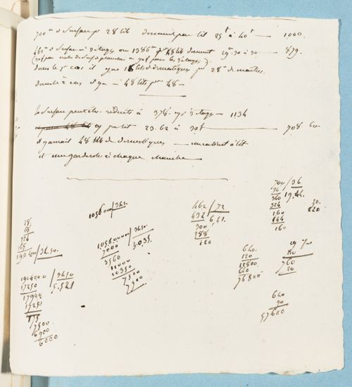 Project for housing for M. Busche [?]: Cost estimate