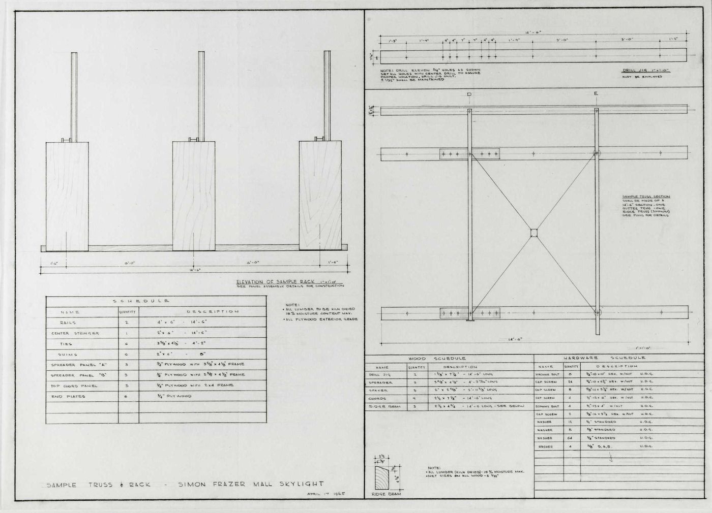 Mall skylight schedules, truss and rack elevation and section