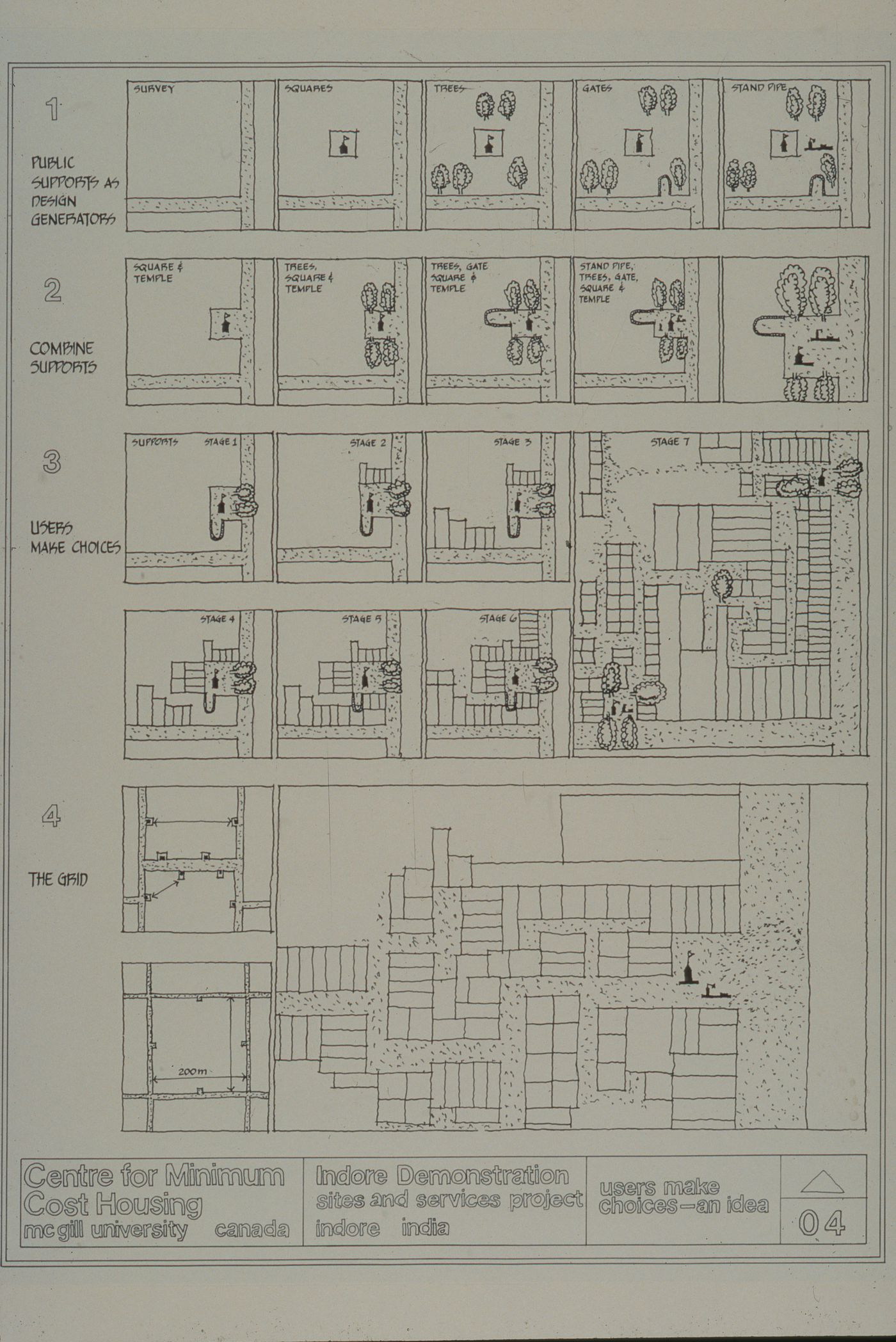 User-make choices grid plan for the Aranya Housing Project, Indore, India