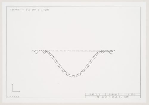 Computer-generated image showing in cross-section the deformation of a flat roof by a uniform load of snow