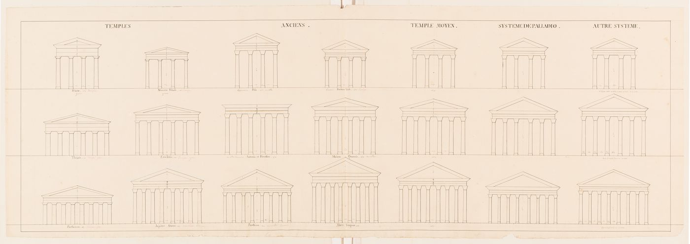 Front elevations showing twenty-one porticoes grouped according to their tetrastyle, hexastyle or octastyle configurations